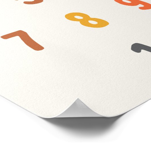 getallen. POSTER & PRINTS (Hoek)