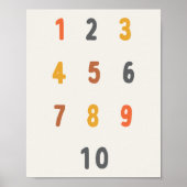 getallen. POSTER & PRINTS (Voorkant)