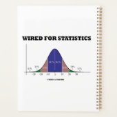 Getelegrafeerd voor de Humor van de Kromme van de Planner (Achterkant)