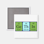 Gethin periodiek table name magnet magneet (Voorkant / Achterkant)