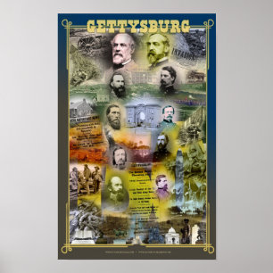 Gettysburg 150e Jubileum Poster