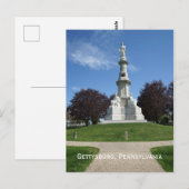 Gettysburg National Cemetery Briefkaart (Voorkant / Achterkant)