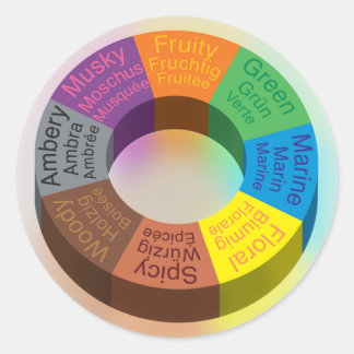 Geurcirkel Sticker wit