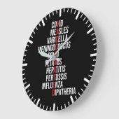 gevaccineerd grote klok (Hoek)