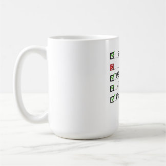 Geviste checklist grappig koffiemok
