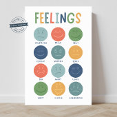 Gevoelens Emotie Faces Classroom Poster