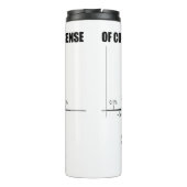 Gevoelige Herfst van het gebrek ruim boven 3 Std D Thermosbeker (Achterkant)