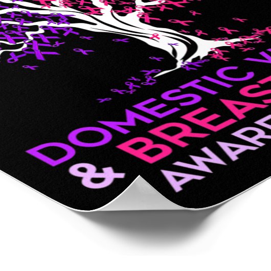 Geweld binnen het gezin en borstkanker poster (Hoek)