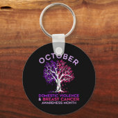 Geweld binnen het gezin en borstkanker sleutelhanger (Voorkant)
