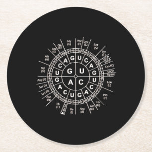 geweldige biologie genetische code zonwetenschappe ronde kartonnen onderzetter