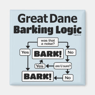 Geweldige Dane Barking Logic Magneet