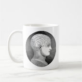 Geweldige  Kunst Phrenology hoofd Diagram Koffiemok (Links)