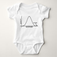 Geweldige mam - Statistische Baby Kleur Kleding Li