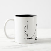 Geweldige Mok van statisticus (Links)