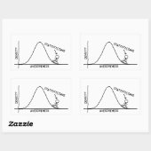 Geweldige statisticus Sticker (Vel)