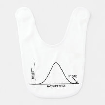 Geweldige vader - Statistics Baby Bib