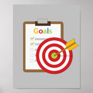 Gewenste resultaten poster