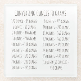 Gewicht omzettingstabel  Eenvoudig Glazen Onderzetter