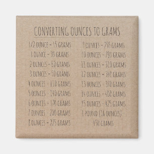 Gewicht van conversiegrafiek  Simple Kraft Paper Magneet