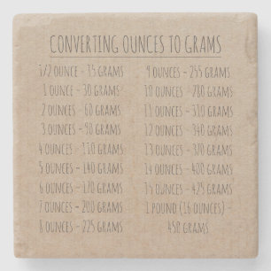 Gewicht van conversiegrafiek Simple Kraft Paper Stenen Onderzetter
