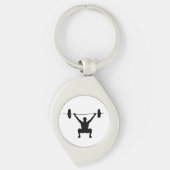 Gewichtstoename Sleutelhanger (Voorkant)