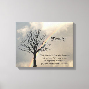 GEWIKKELD KANVAS-FAMILIEQUOTE CANVAS AFDRUK