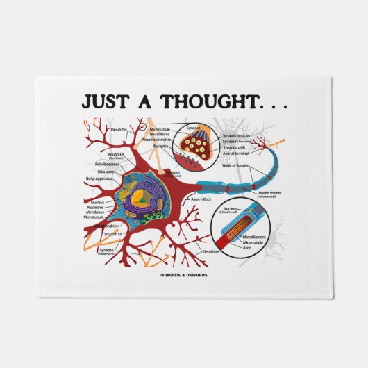 Gewoon een gedachte ... Neuron Synapse Geek Humor Deurmat (Voorkant)