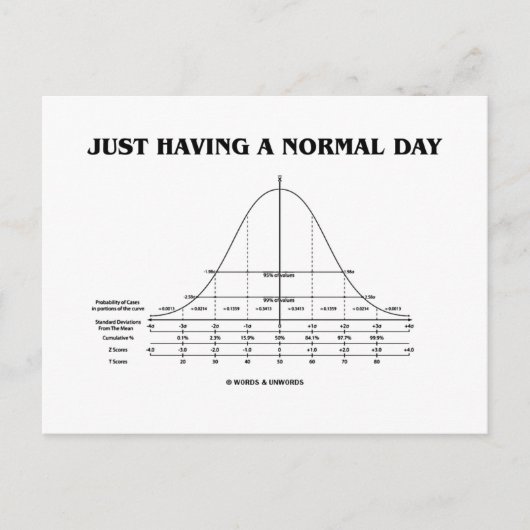 Gewoon met een normale dag (Humor van de kromme va Briefkaart (Voorkant)
