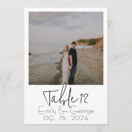 Gewoon schilderachtige tabelnummers kaart