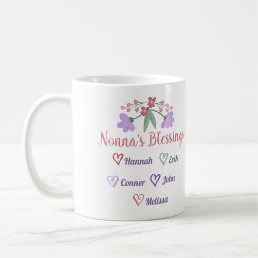 Gezegd om een nonna Mok te zijn (Links)