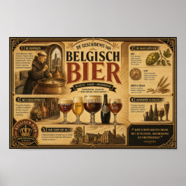 Gezellige Belgische Bier Erfgoed Decoratie Poster