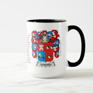 Gezinsbekleding van Arevalo Mok