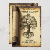 Gezinshereniging - familiestructuur Scroll Kaart (Voorkant / Achterkant)