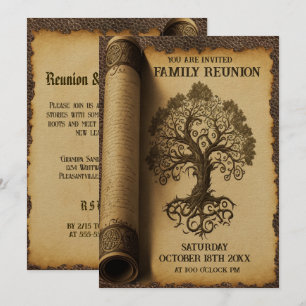 Gezinshereniging -  familiestructuur Scroll Kaart