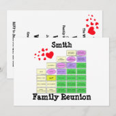 Gezinshereniging Kaart (Voorkant / Achterkant)