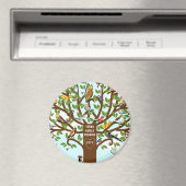 Gezinshereniging Magneet (Insitu (Vaatwasser))