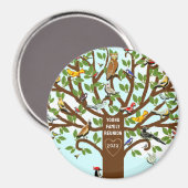 Gezinshereniging Magneet (Voorkant / Achterkant)