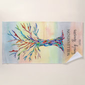 Gezinshereniging Waterverf gezinshiërarchie Strandlaken (Voorkant)