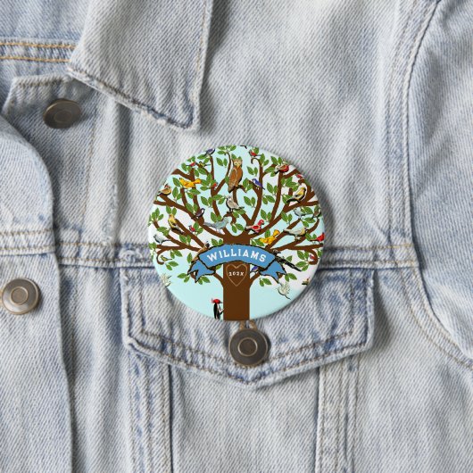 Gezinsherstel Ronde Button 7,6 Cm (In situ)