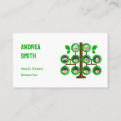 gezinsonderzoeker visitekaartje (Voorkant)