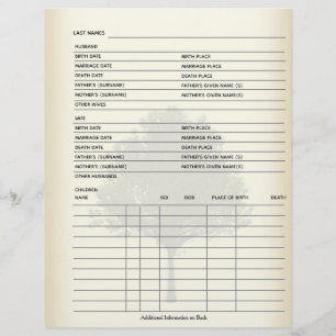 Gezinsregister genealogon