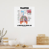 Gezocht naar een ademhaling van verse lucht (ademh poster (Keuken)