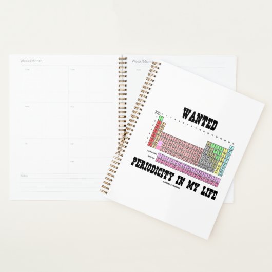 Gezochte Periodiciteit in Mijn Periodieke Humor va Planner (Display)