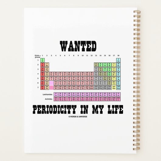 Gezochte Periodiciteit in Mijn Periodieke Humor va Planner (Achterkant)
