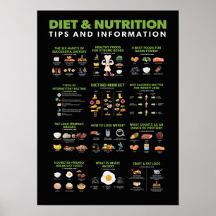 Gezondheid en fitness Infografisch - Diet en oefen Poster