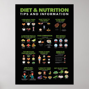 Gezondheid en fitness Infografisch - Diet en oefen Poster