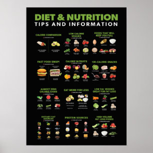Gezondheid en fitness Infografisch - Diet en oefen Poster