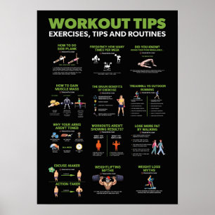 Gezondheid en fitness Infografisch - Diet en oefen Poster