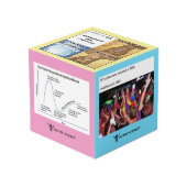 Gezondheidszorg meme foto kubus (Achter hoekig)