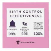 Gezondheidszorg meme foto kubus (Voorkant)